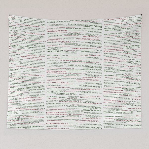 Item preview, Point System The Good Place designed and sold by catarsiaffa.