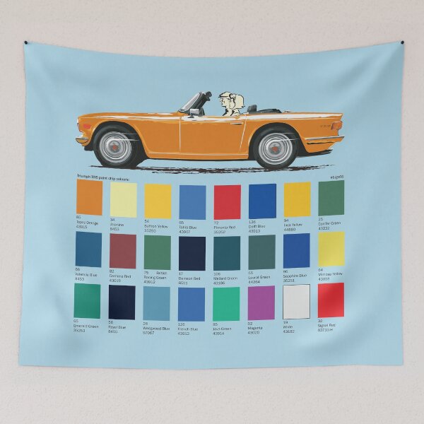 Item preview, Topaz Orange  coloured TR6 UK spec designed and sold by Bigs66.