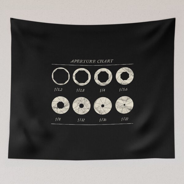 Item preview, Vintage Photographer DSLR Camera Lens Aperture Chart Analog design designed and sold by A-Fashion.