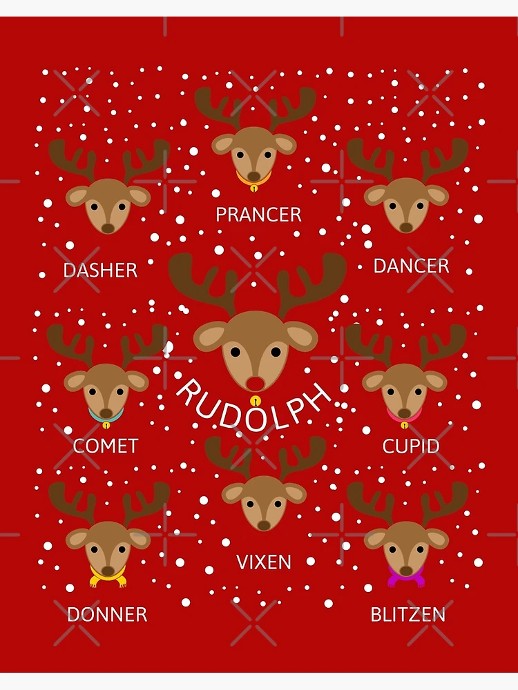 What are all the reindeer names hotsell