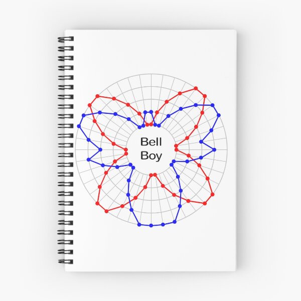 Item preview, Bell Ringing Bell Boy designed and sold by Grandsire.