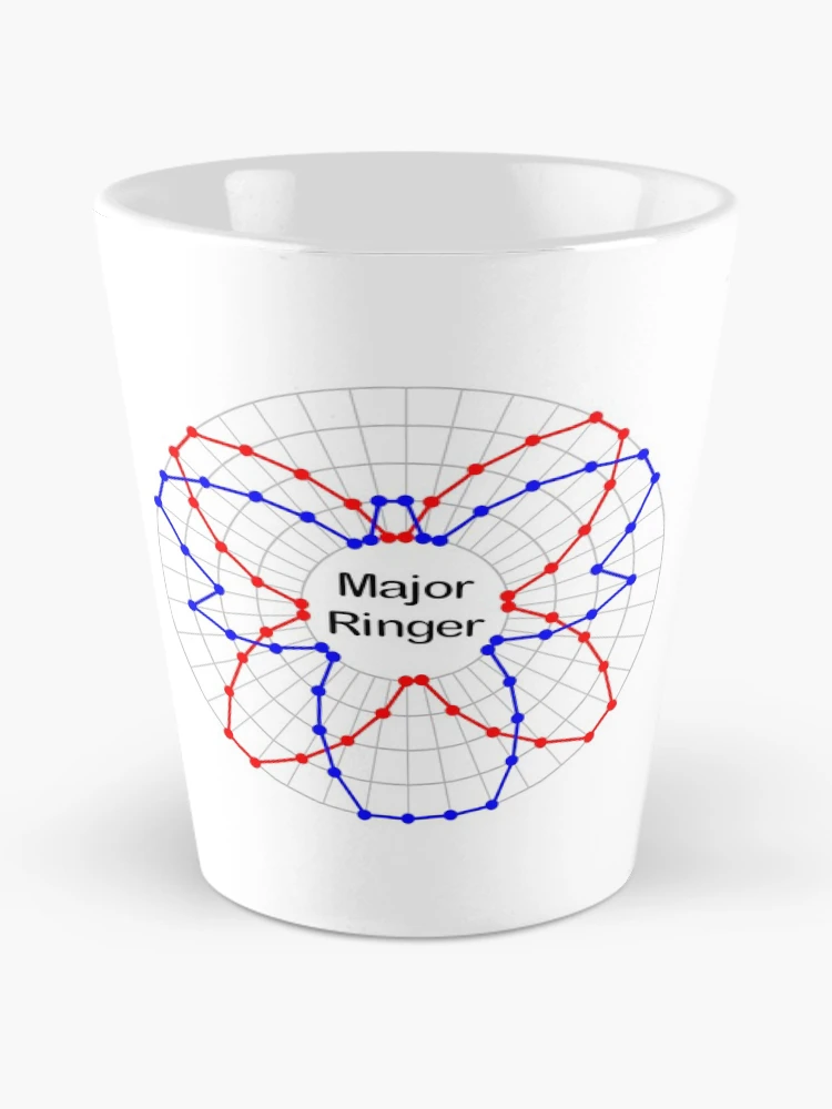 Thumbnail 2 of 4, Coffee Mug, Bell Ringing Major Ringer designed and sold by Grandsire.