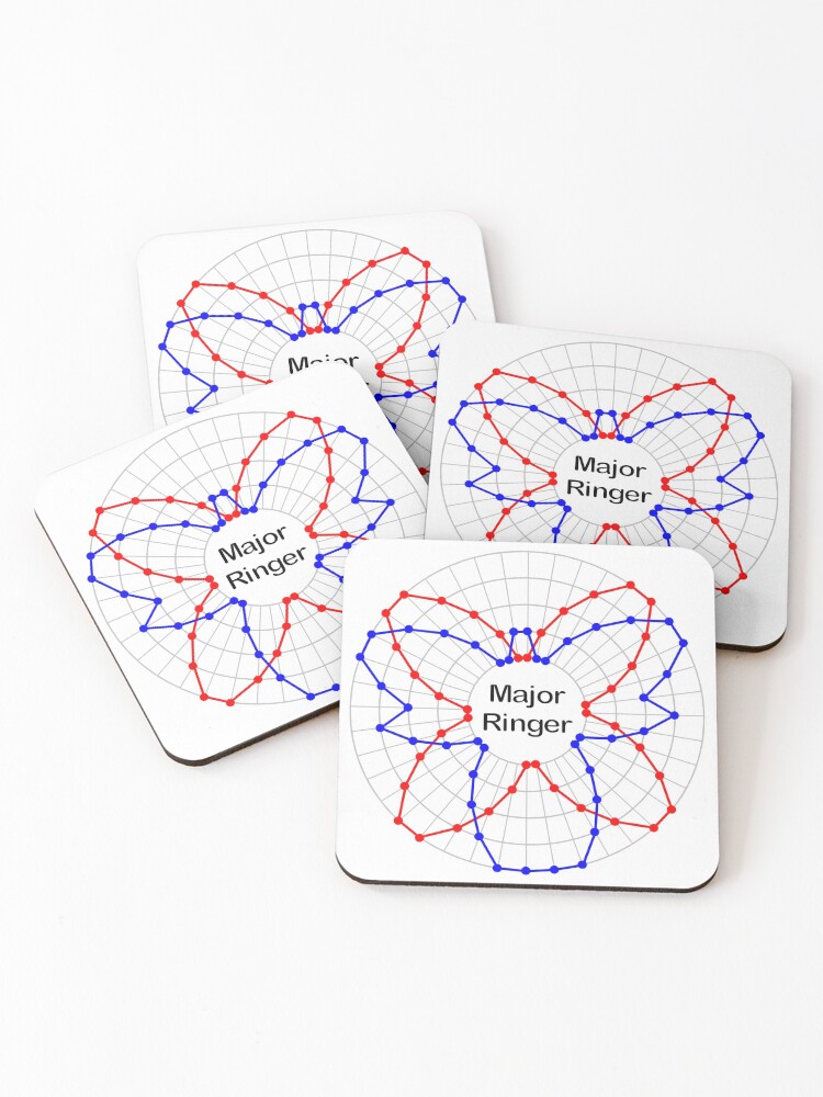 Thumbnail 1 of 5, Coasters (Set of 4), Bell Ringing Major Ringer designed and sold by Grandsire.