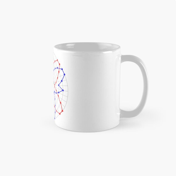 Item preview, Bell Ringing Trainee Ringer designed and sold by Grandsire.