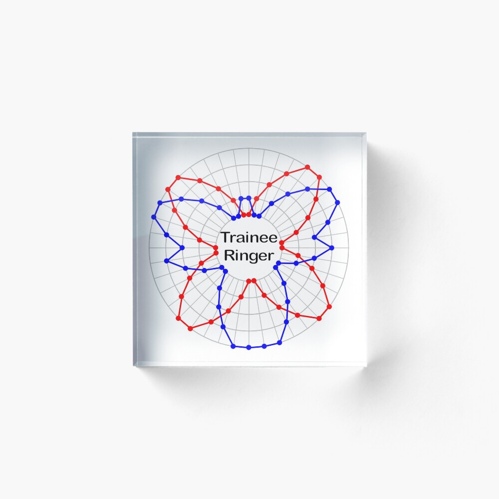 Item preview, Acrylic Block designed and sold by Grandsire.