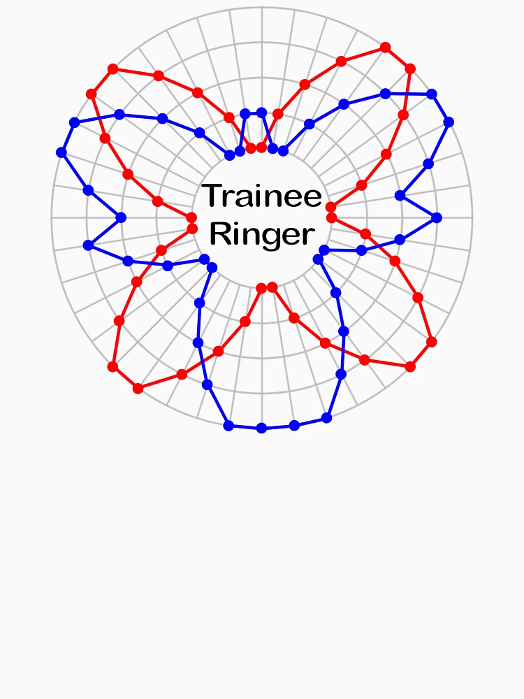 Thumbnail 6 of 6, Pullover Hoodie, Bell Ringing Trainee Ringer designed and sold by Grandsire.