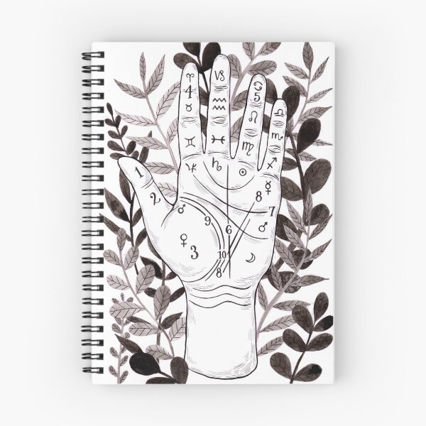 Item preview, Palmistry Divination designed and sold by hwainio.