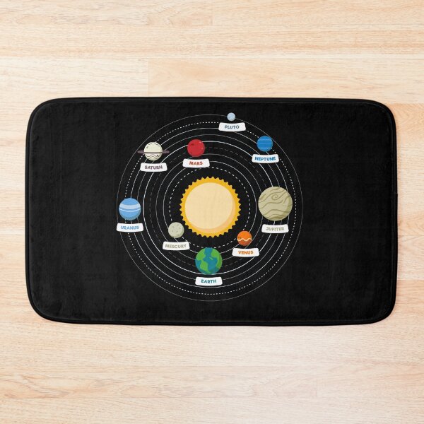 Item preview, Planets of the Solar System designed and sold by vladocar.