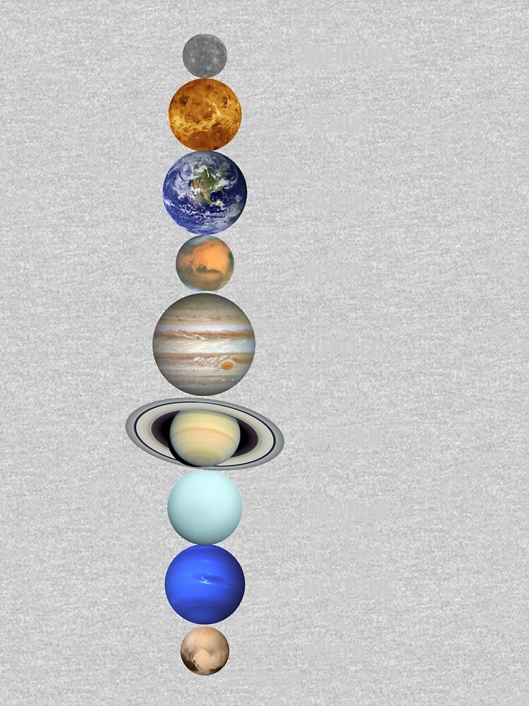 Planets of the Solar System by vladocar