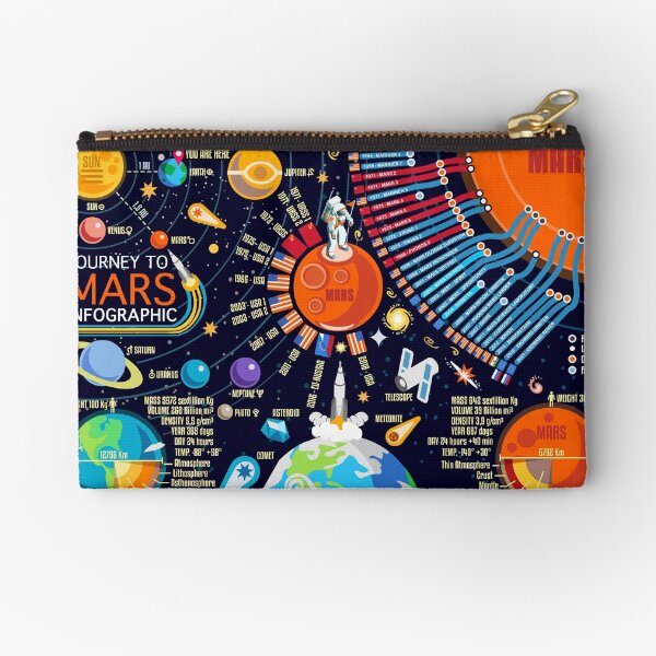 Item preview, Mars Discovery Infographic Universe designed and sold by aurielaki.