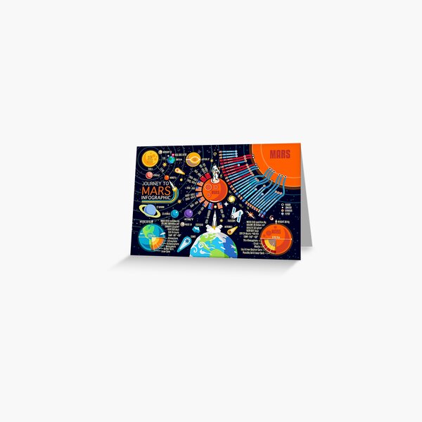 Item preview, Mars Discovery Infographic Universe designed and sold by aurielaki.