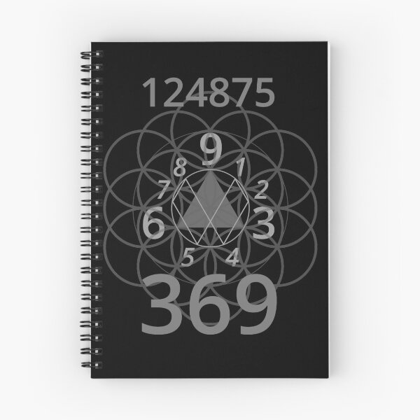 Item preview, 369 124875 key vortex math b&w designed and sold by tuzlay.