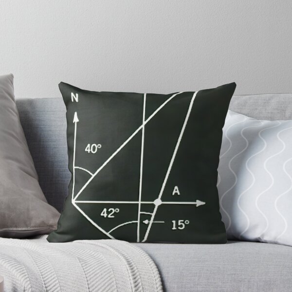 Item preview, Mathematics Text And Diagram designed and sold by VictorIos.