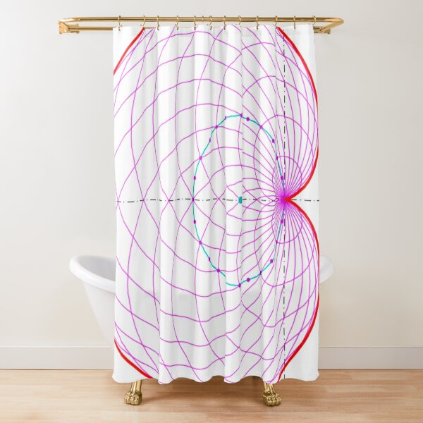 Cardioid as envelope of a pencil of circles Shower Curtain