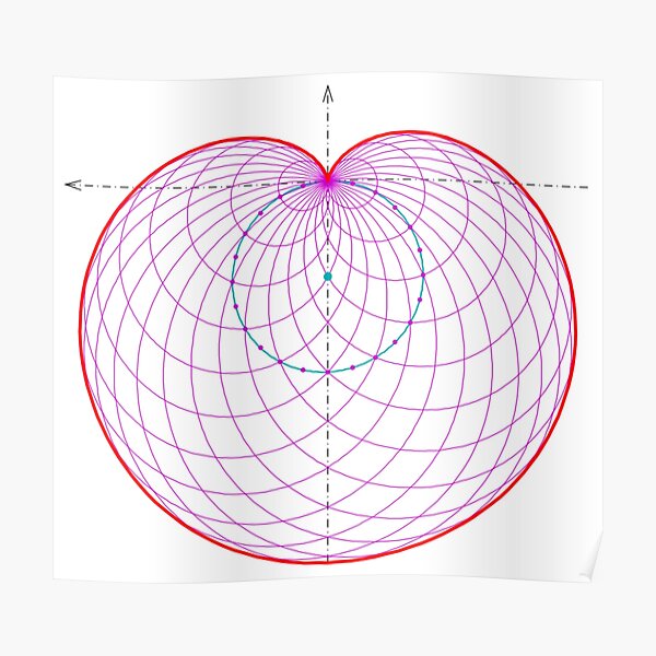 Sphere, circle, symmetry, diagram, parallel, design, shape, abstract Poster