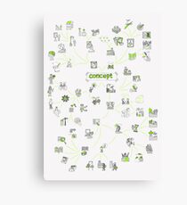 Concept Canvas Print