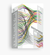 Inspiration Canvas Print