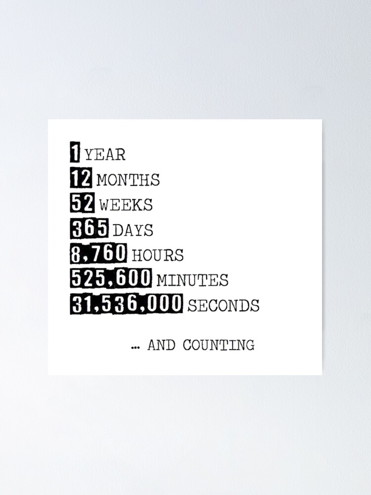 One Year Anniversary And Counting Poster By Soberteeco Redbubble