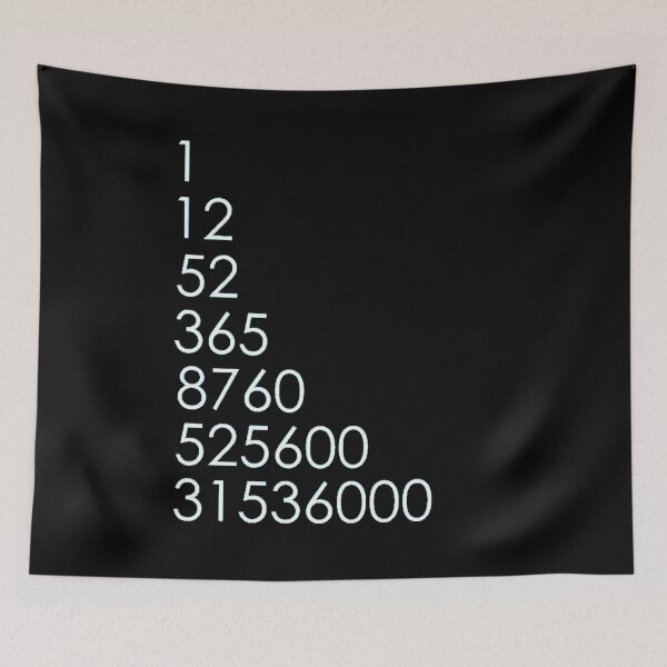 Item preview, One Year Anniversary  designed and sold by SoberTeeCo.
