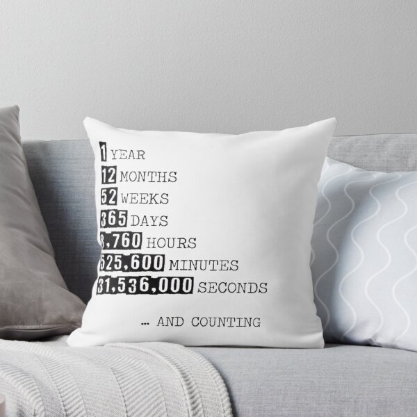 Item preview, One Year Anniversary, And Counting  designed and sold by SoberTeeCo.