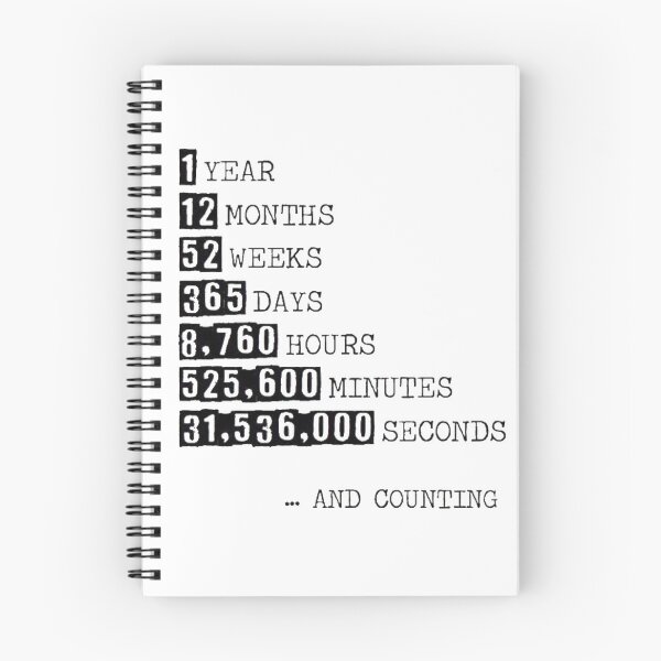 Item preview, One Year Anniversary, And Counting  designed and sold by SoberTeeCo.