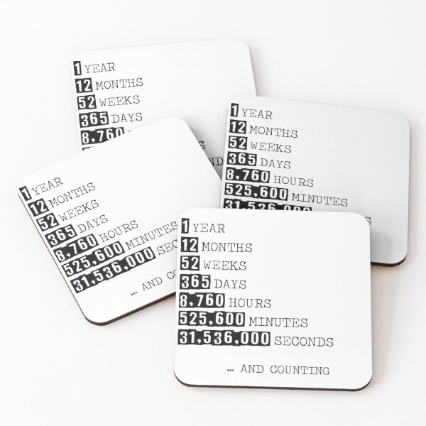 Item preview, One Year Anniversary, And Counting  designed and sold by SoberTeeCo.