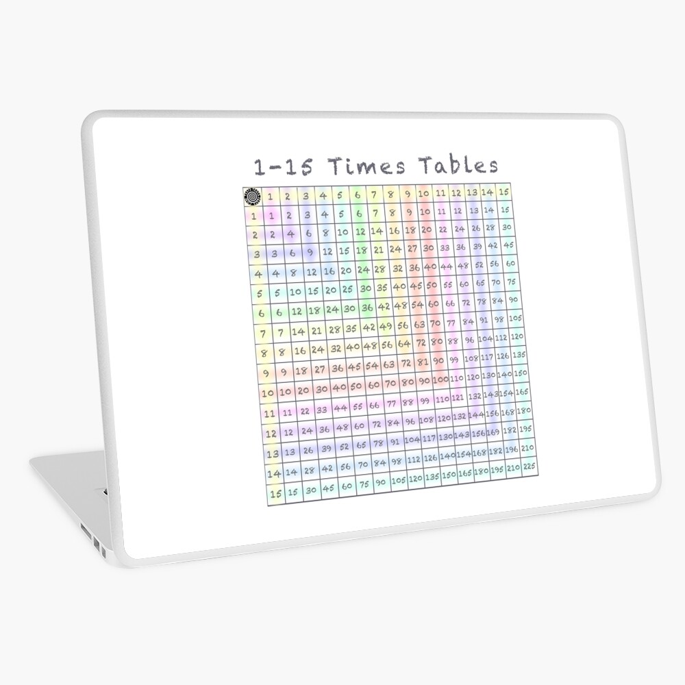 times table chart 1 to 15