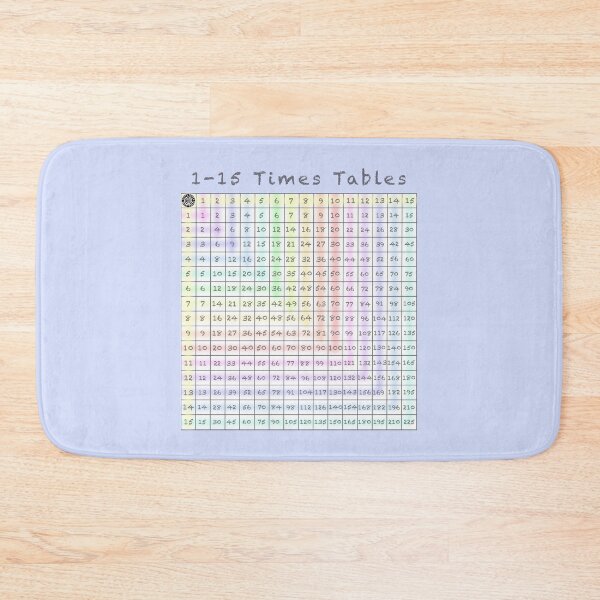 Item preview, 1-15 Times Tables - Multiplication Chart designed and sold by NaturalHealing.