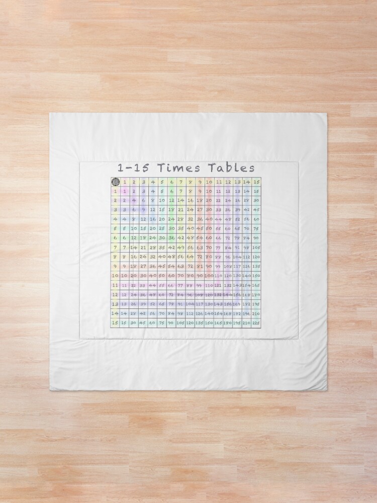 1 15 Times Tables Multiplication Chart Comforter By Naturalhealing Redbubble