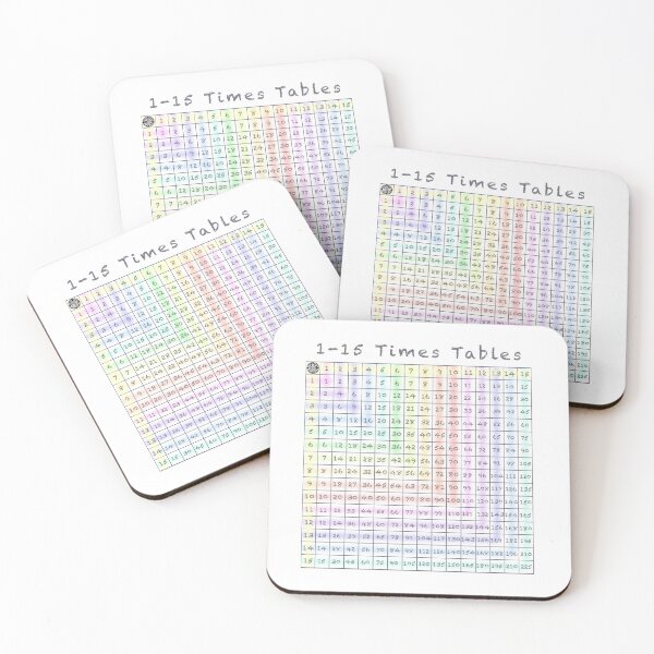 Item preview, 1-15 Times Tables - Multiplication Chart designed and sold by NaturalHealing.