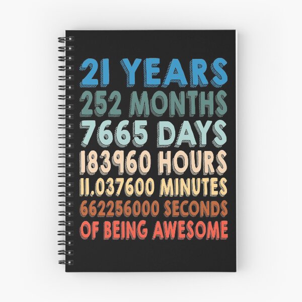 Item preview, 21st Birthday Gift Retro Vintage Style  designed and sold by funnyguy.