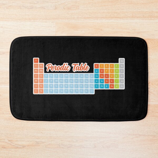 Item preview, Periodic Table of Elements designed and sold by vladocar.