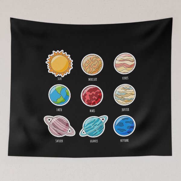 Item preview, Solar System and Planets with Names designed and sold by vladocar.