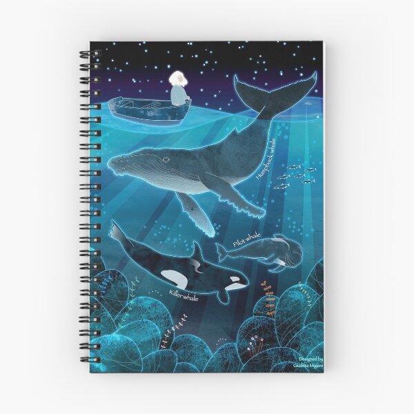 Item preview, Whales of Iceland designed and sold by Juude.