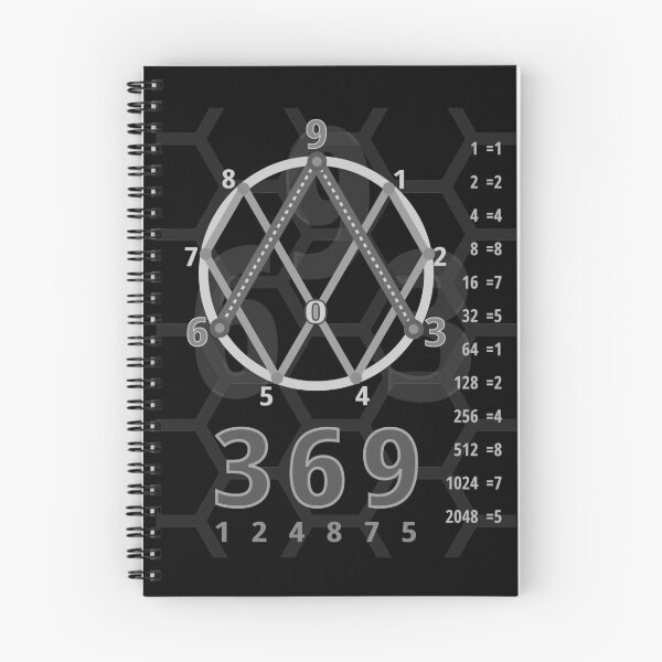 Item preview, 369 124875 key b&w on black designed and sold by tuzlay.
