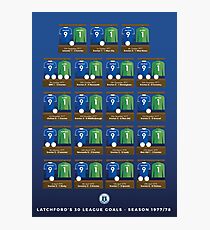 Bob Latchford's 30 Goals Photographic Print