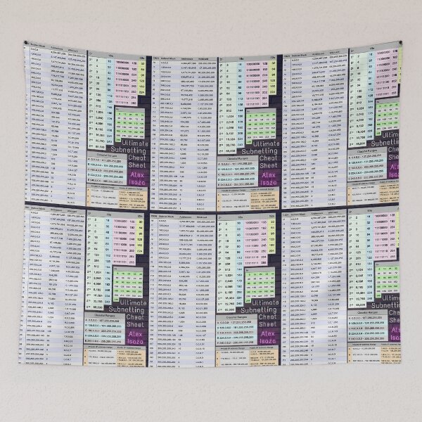 Item preview, Ultimate Subnetting Cheat Sheet designed and sold by alexisaza.