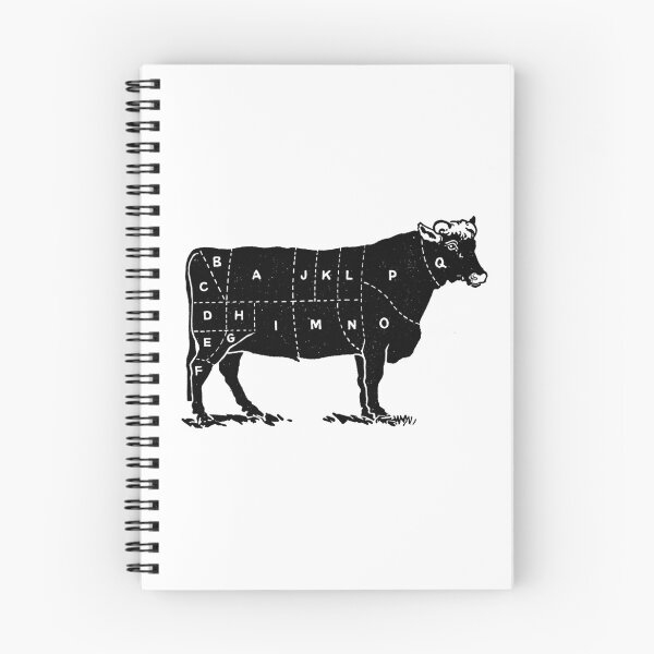 Item preview, Beef Butchery Chart designed and sold by lorenklein.