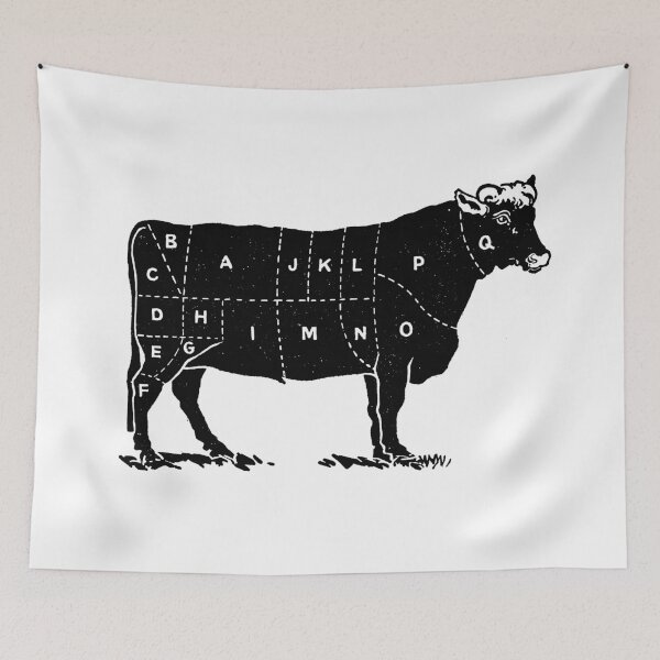 Item preview, Beef Butchery Chart designed and sold by lorenklein.