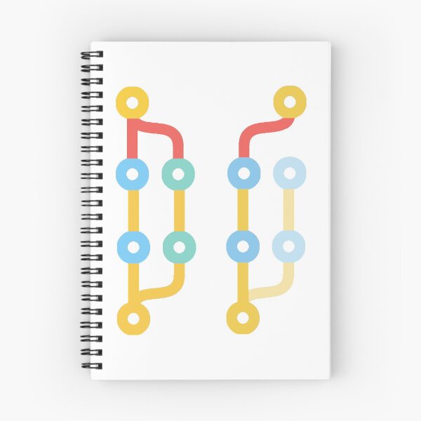 Item preview, git merge vs rebase for developers designed and sold by developerfriday.