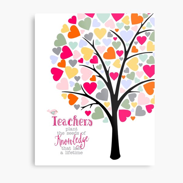 Knowledge Tree  Teacher Created Resources Oh Happy Day Dry-erase
