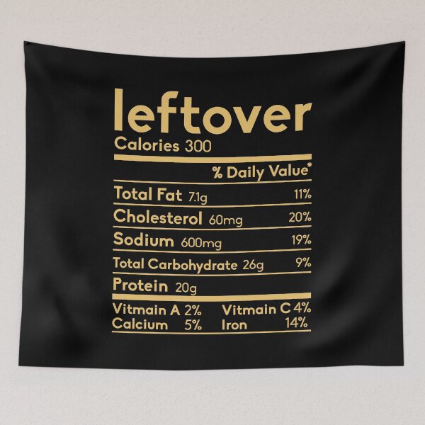 Item preview, Leftovers Nutrition Facts Thanksgiving christmas funny designed and sold by samer11.
