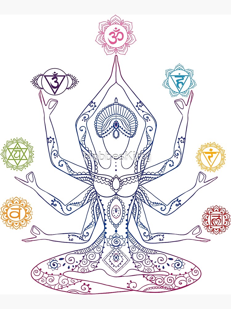 Meditation Yoga Chakra Art Greeting Card By Hobbeskitty Redbubble