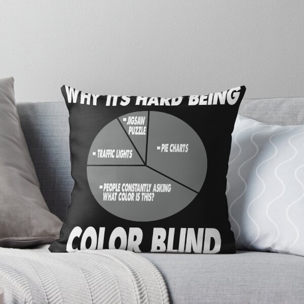 Item preview, Funny Why ist hard beeing Color Blind Pie chart graphic designed and sold by sunnym79.