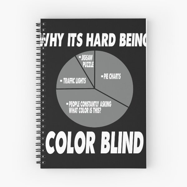 Item preview, Funny Why ist hard beeing Color Blind Pie chart graphic designed and sold by sunnym79.