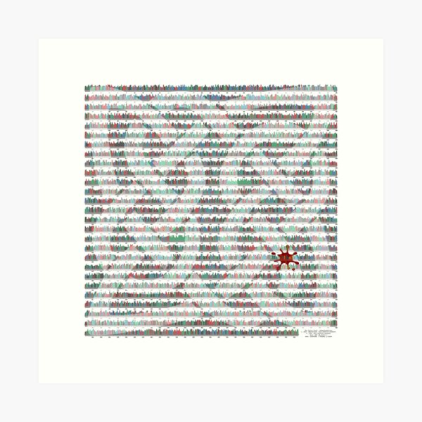 Item preview, The Celtic Curse - Haemochromatosis designed and sold by dansdna.