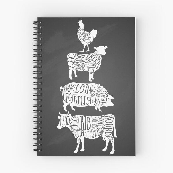 Item preview, Butcher meat cuts chicken lamb beef pork designed and sold by TheArtyApples.