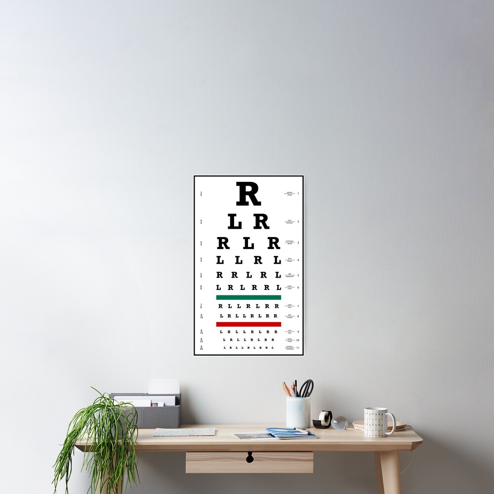 Drummers Eye Chart Poster