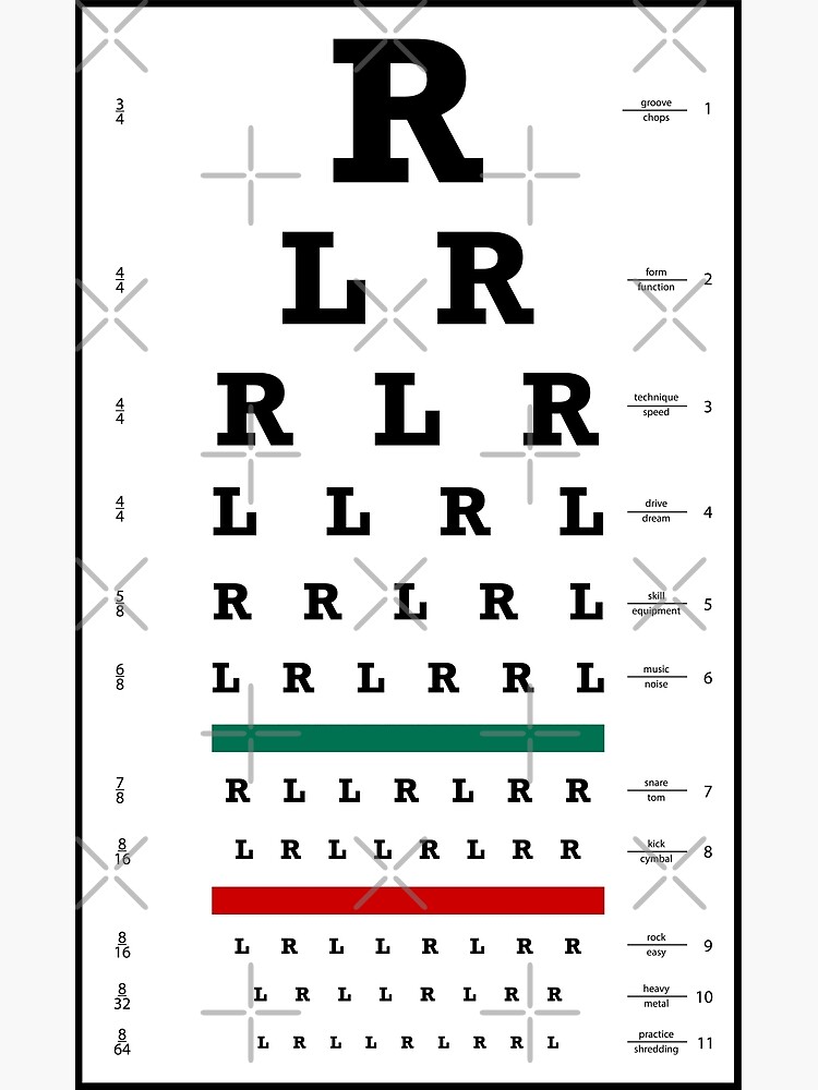 Drummers Eye Chart by hobrath