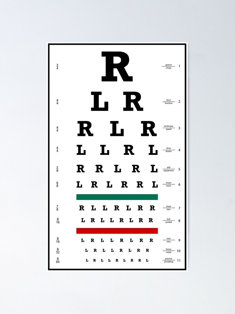 Alternate view of Drummers Eye Chart Poster